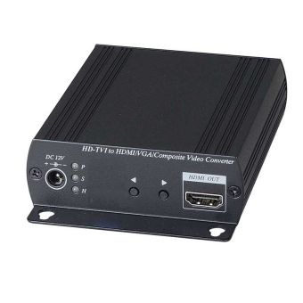 HD-TVI to HDMI/VGA/CVBS with PIP