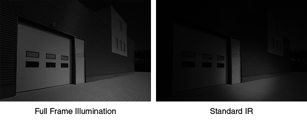 Full Frame Illumination vs Standard IR