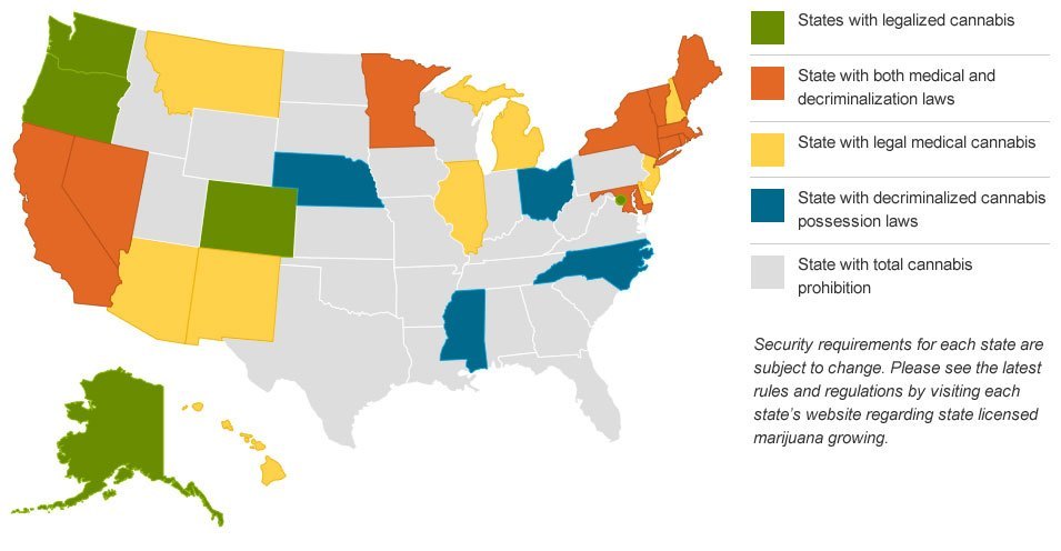Security Requirements State Licensed Marijuana Growers